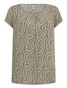 Sc-Rositta Patterned Soyaconcept