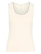 Juliannespw To Cream Part Two