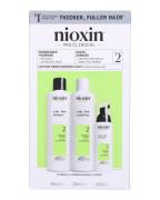 Nioxin System 2 Loyalty Kit 300 ml 2 stk.